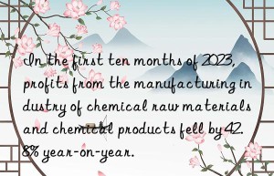 In the first ten months of 2023, profits from the manufacturing industry of chemical raw materials and chemical products fell by 42.8% year-on-year.