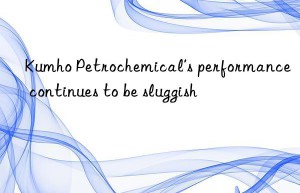 Kumho Petrochemical’s performance continues to be sluggish