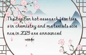 The top ten hot research frontiers in chemistry and materials science in 2023 are announced