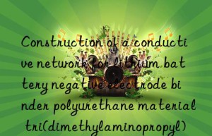 Construction of a conductive network for lithium battery negative electrode binder polyurethane material tri(dimethylaminopropyl) hexahydrotriazine