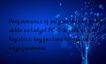 Performance of polyurethane hard bubble catalyst PC-8 in cold chain logistics: key factors to ensure cargo freshness