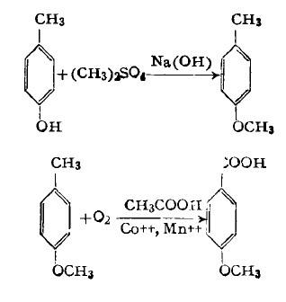 Synthetic route