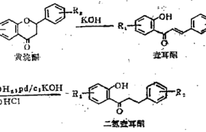 Chemical Raw Materials