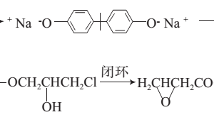 BASF coating price