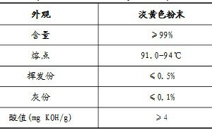 Photoinitiator TPO product indicator table