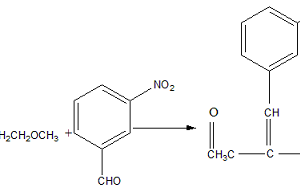 Domestic Chemical Raw Materials Procurement Website