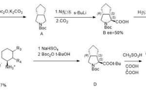 Alkyd resin coating