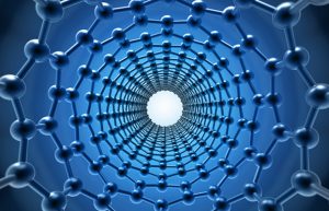 Prussian blue cathode materials have high energy density advantages and the technology is still being optimized.