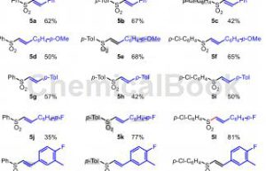 Permanent antistatic agent