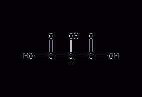 Structural formula of tartaric acid