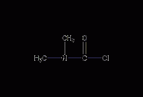 Dimethylcarbamoyl chloride structural formula