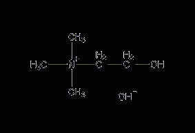 Choline hydroxide structural formula