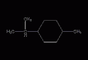 Structural formula of menthane