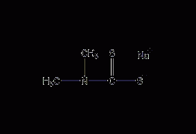 Sodium dimethyldithiocarbamate structural formula