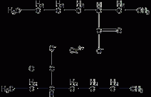 Structural formula of copper diethylhexanoate