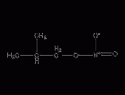 Isobutyl nitrate structural formula