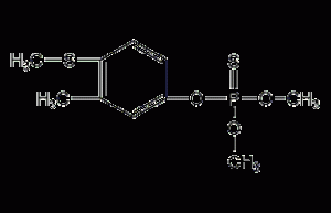 Fenthion structural formula